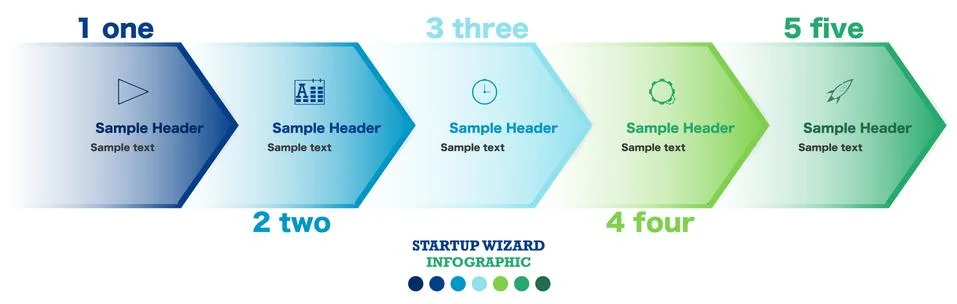 Infographic flow chart with five steps of a startup project progress Stock Illustration