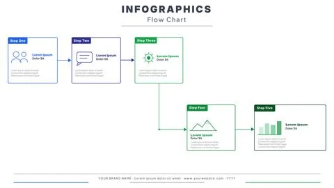 Infographic Flowchart Template with 5 Steps Vector Process Design Stock Illustration