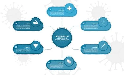 Infographic geometric shape mind mapping style coronavirus-19 step to healthy Stock Illustration