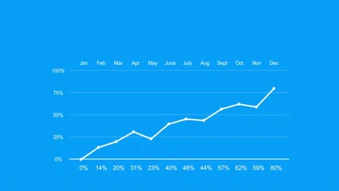 Infographic graph 13 Stock Footage 225843644