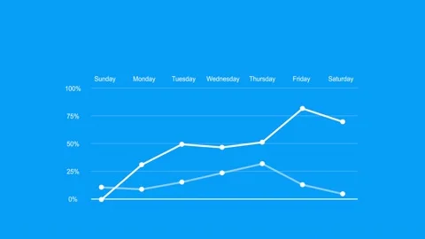 Infographic graph 21 Stock Footage 225843662