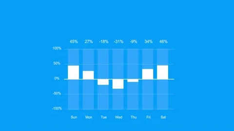 Infographic graph 22 Stock Footage 225843663