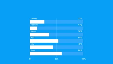 Infographic graph 24 Stock Footage 225843667