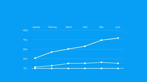 Infographic graph 28 Stock Footage 225843685