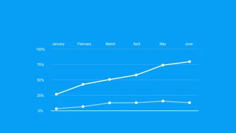 Infographic graph 29 Stock Footage 225843686