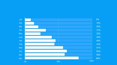 Infographic graph 3 Stock Footage 225843618