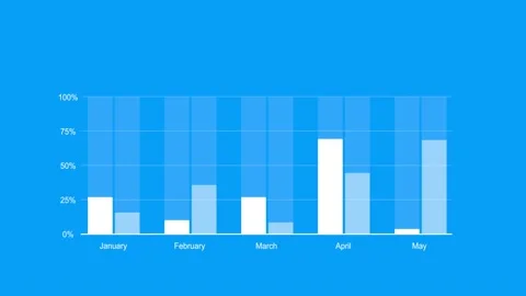 Infographic graph 36 Stock Footage 225843696