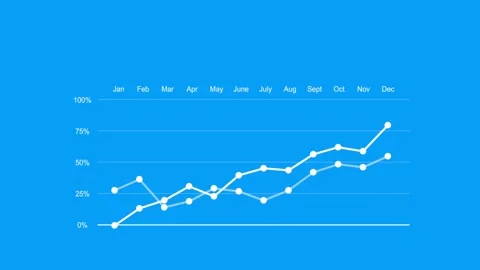 Infographic graph 7 Stock Footage 225843633