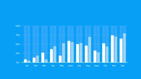 Infographic graph Stock Footage 225843602