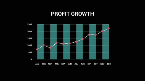 Infographic Graths 56 Stock Footage 220321121