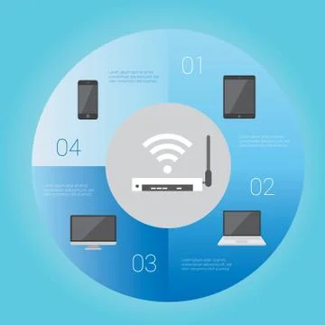 Infographic of hardware networking Illustrazione stock