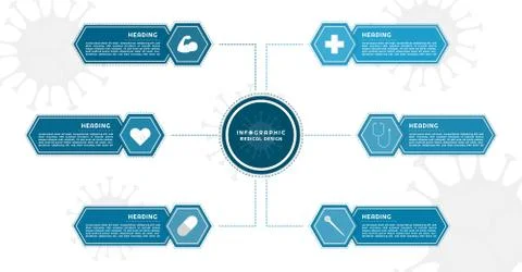 Infographic hexagon modern mind map design for medical coronavirus Stock Illustration
