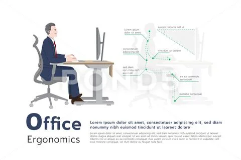 Infographic how to prevent office syndrome, Office Ergonomic Sitting ...