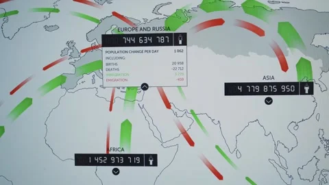 Infographic of human population changes across continents. Stock Footage 260792311