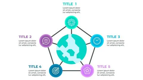 Infographic illustrating a five-step process represented by five circles ar.. 스톡 일러스트
