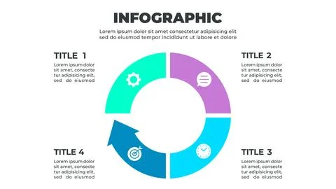 Infographic illustrating a four-step process represented by four sections o.. Stock Illustration