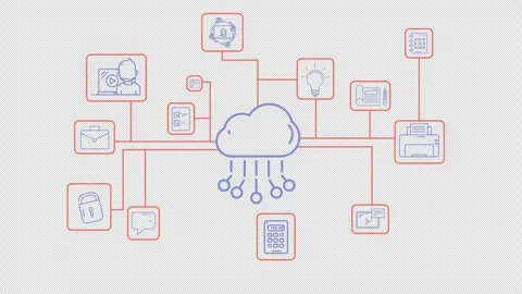 Infographic illustrating the use of cloud computing in business Stock Footage 330512765