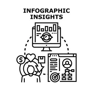 Infographic insights vector concept creating visual data Stock Illustration