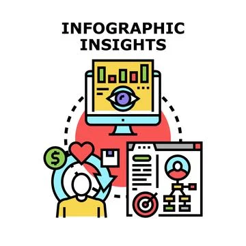 Infographic insights vector concept creating visual data Stock Illustration
