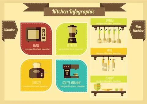 Infographic Of Kitchen Stockillustratie
