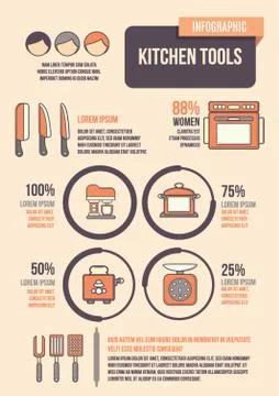 Infographic Of Kitchen Tools Stockillustratie