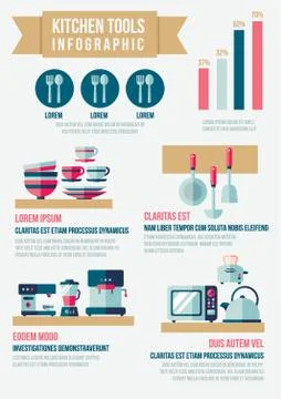Infographic Of Kitchen Tools 스톡 일러스트