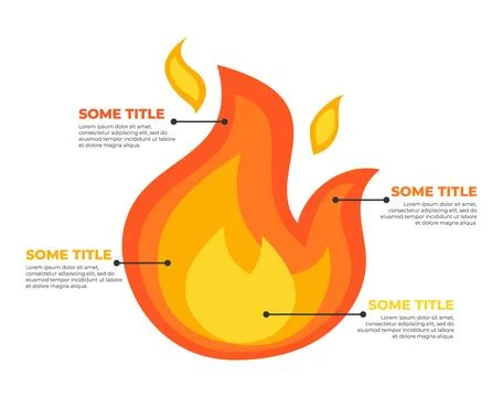 Infographic Layout Featuring a Stylized Fire Icon with Annotation Points Stock Illustration