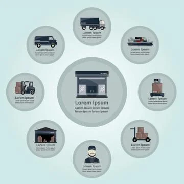 Infographic Of Logistic Stockillustratie