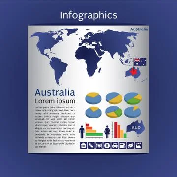 Infographic map of Australia Stock Illustration