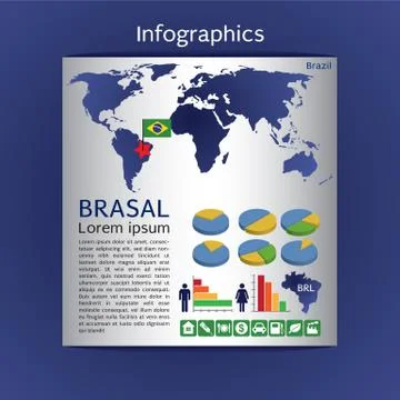 Infographic map of Brazil Stock Illustration