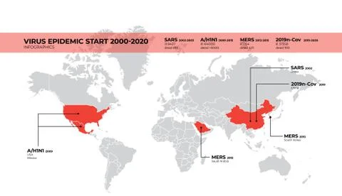 Infographic map of viral epidemics in the world Illustrazione stock