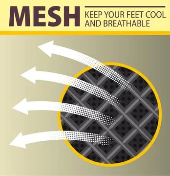 Infographic - mesh fabric Stock Illustration