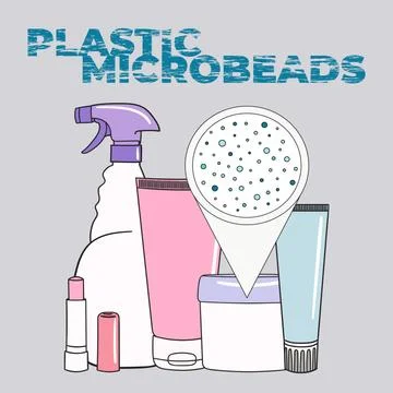 Infographic of microplastics in cosmetics. Micro beads in water Stock Illustration