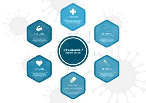 Infographic mind map style hexagon shape design six step to healthy Stock Illustration