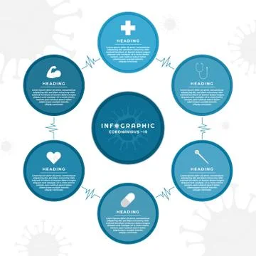 Infographic modern circle shape design medical procedure coronavirus-19 conce Stock Illustration