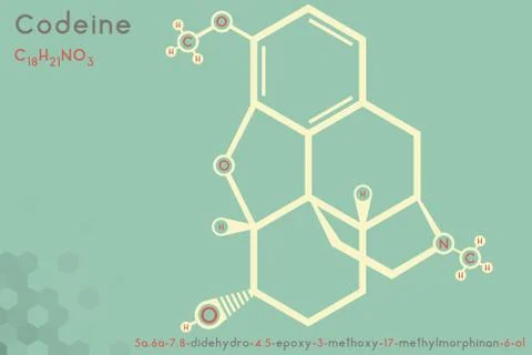 Infographic of the molecule of Codeine Stock Illustration