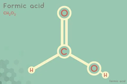 Infographic of the molecule of Formic acid Stock Illustration