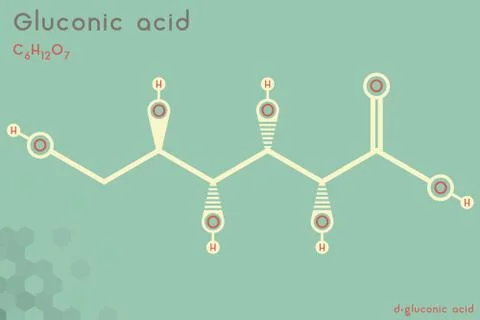 Infographic of the molecule of Gluconic acid Illustrazione stock