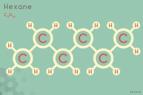 Infographic of the molecule of Hexane Stock Illustration