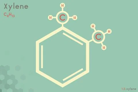 Infographic of the molecule of Xylene Stock Illustration
