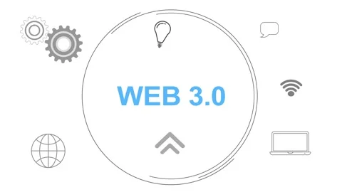 Infographic Multiple Icon Digital Concept With Web 3.0 Text animated Stock Footage 258312483