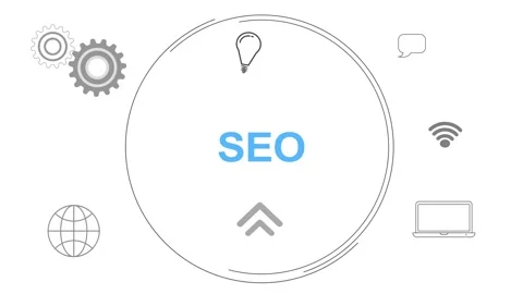 Infographic Multiple Icon Digital Concept With SEO Text animated Stock Footage 258312492