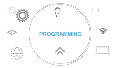 Infographic Multiple Icon Digital Concept With Programming Text animated Stock-Footage 258312529