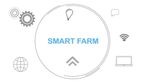 Infographic Multiple Icon Digital Concept With Smart Farm Text animated Stock-Footage 258312574