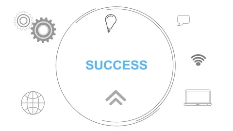 Infographic Multiple Icon Digital Concept With Success Text animated Stock Footage 258312588