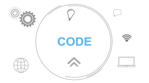 Infographic Multiple Icon Digital Concept With Code Text animated Stock Footage 258312605
