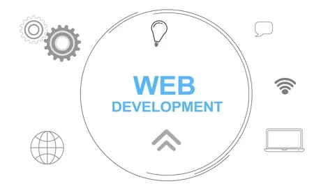 Infographic Multiple Icon Digital Concept With Web Development Text animated Stock-Footage 258312610