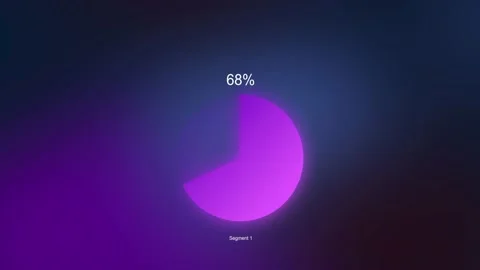 Infographic pie chart 91 Stock Footage 231998567