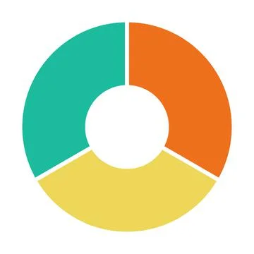 Infographic pie chart. Cycle presentation diagram 3 section. Vector isolated Illustrazione stock