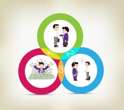 Infographic from plan to successful Stock Illustration